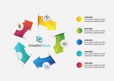5-Step Circular Process Infographic Template